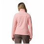 Columbia Fast Trek™ II Jacket női pulóver