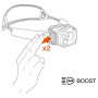 Petzl Swift RL nagy teljesítményű fejlámpa