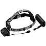 Ledlenser H19R Signature nagy teljesítményű fejlámpa