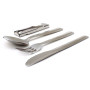 Rockland Premium Tools evőeszköz készlet