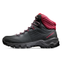 Mammut Nova IV Mid GTX Women női túracipő