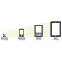Goal Zero Guide 10 Plus solar recharging szolár panel