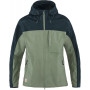 Férfi széldzseki Fjällräven High Coast Wind Jacket M zöld