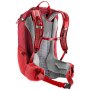 Deuter Futura 27 hátizsák